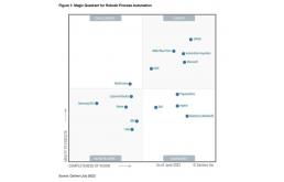 智能操作系統(tǒng)與系統(tǒng)集成服務(wù) 行業(yè)應(yīng)用與未來(lái)展望