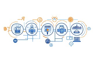 物聯網新時代的科技弄潮兒 智能設備背后的創新者